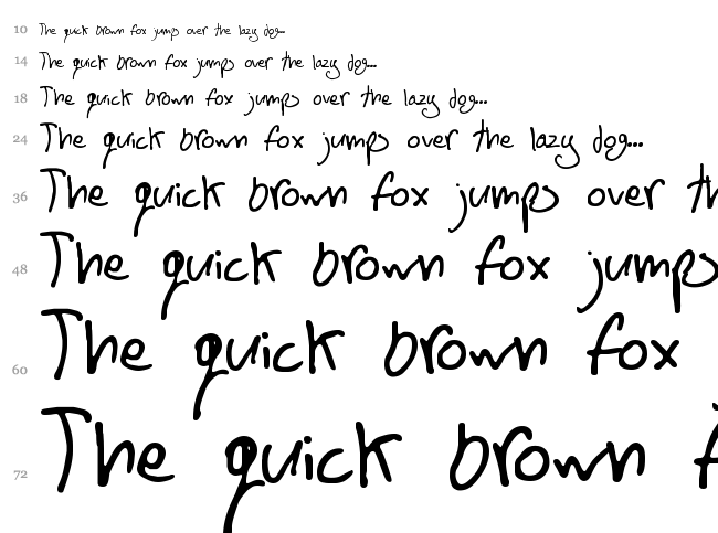 BN FontBoy font waterfall